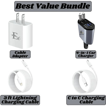 4-in-1 Car Phone Charger | 120W Fast Charger for Car